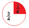 fraction circle 2